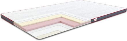 Матрац футон Aero Latex 80х200х6 см Матрац футон Aero Latex 80х200х6 см