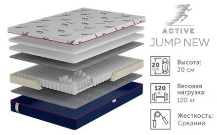 Матрац ортопедичний Jump New (Джамп Нью) 90х180х20 см Матрац ортопедичний Jump New (Джамп Нью) 90х180х20 см