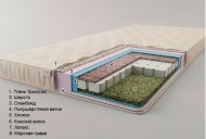Матрац футон безпружинний Екзотик-1 100х195х9 см