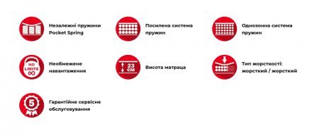 Матрац пружинний Монблан 95х195х23 см