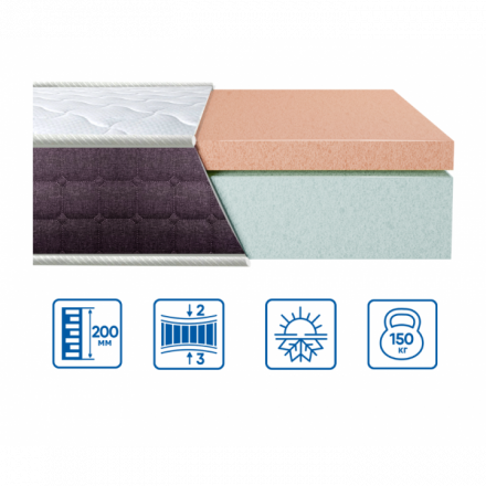 Матрац Bionic Memory 115х195х20 см