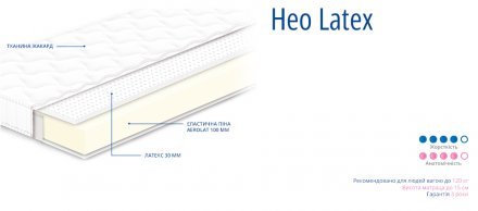 Матрац безпружинний Нео Latex 145х180х18 см Матрац безпружинний Нео Latex 145х180х18 см