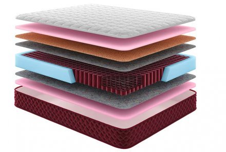 Матрац пружинний Еверест 100х190х23,5 см Матрац пружинний Еверест 100х190х23,5 см