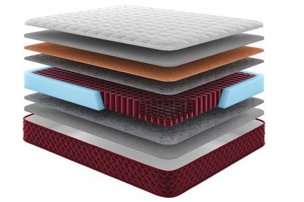 Матрац пружинний Чогорі 85х190х24 см