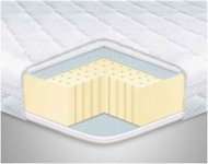 Матрац топер Latex х3 трикотаж 60х200х5 см Матрац топер Latex х3 трикотаж 60х200х5 см