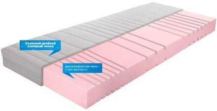 Breckle Матрас Allergena Comfort 200х160х16 см