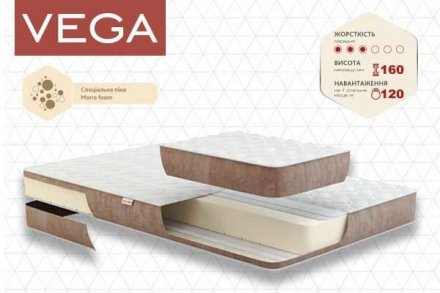 Матрац безпружинний Vega 75х190х16 см Матрац безпружинний Vega 75х190х16 см