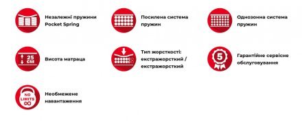 Матрац пружинний Арарат 75х170х25 см