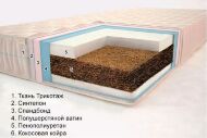 Матрац безпружинний Комфорт H16 К7 150х200х16 см