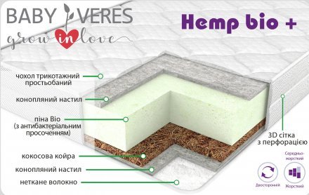 Матрац Baby Veres Hemp Bio+ 120х190х10 см 52.3.05 Матрац Baby Veres Hemp Bio+ 120х190х10 см 52.3.05