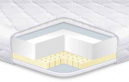 Матрац топер Latex трикотаж 100х190х6 см