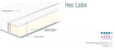 Матрац безпружинний Нео Latex 150х220х18 см