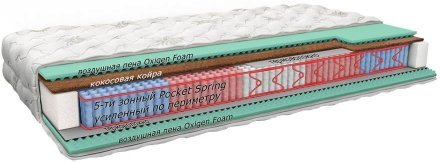 Матрас Azalia (Азалія) двосторонній 160х190х22 см Матрас Azalia (Азалія) двосторонній 160х190х22 см