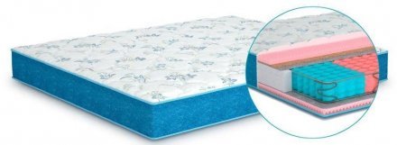 Матрас Azalia (Азалія) двосторонній 160х190х22 см Матрас Azalia (Азалія) двосторонній 160х190х22 см