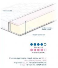 Матрац безпружинний Нео Memory 150х220х18 см