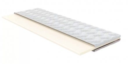 Футон диванний Slim 130х190х3,5 см Футон диванний Slim 130х190х3,5 см