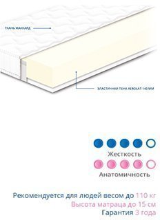 Матрац безпружинний Нео 115х190х20 см