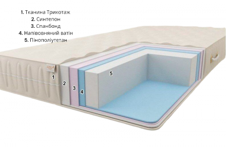 Матрац безпружинний Комфорт H20 ​​К5 120х190х20 см