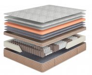 Матрац пружинний Stewart Royal 115х200х27 см Матрац пружинний Stewart Royal 115х200х27 см