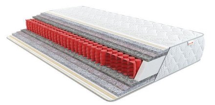 Матрац пружинний Релакс Преміум 80х185х21 см Матрац пружинний Релакс Преміум 80х185х21 см
