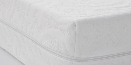 Матрас безпружинний Lazy Sufle 200х200х19 см