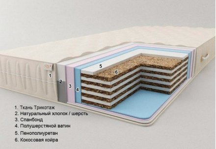 Матрац Комфорт H16 К4 Плюс 145х180х16 см