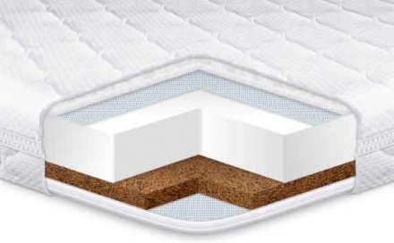 Матрац топер Cocos трикотаж 120х190х6 см Матрац топер Cocos трикотаж 120х190х6 см