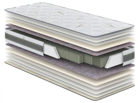 Матрац пружинний Верда 90х190х22 см Матрац пружинний Верда 90х190х22 см