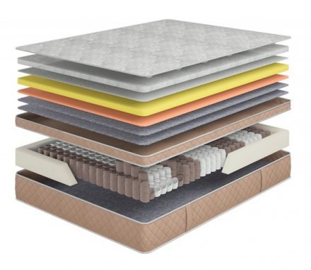 Матрац пружинний Rothschild Royal 125х180х27 см