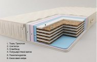 Матрац безпружинний Комфорт H24 К4 180х200х24 см