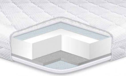 Матрац топер Dual трикотаж 140х180х5 см Матрац топер Dual трикотаж 140х180х5 см