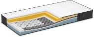 Матрац iMemory S Plus 80x190x20 см Матрац iMemory S Plus 80x190x20 см