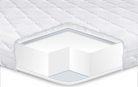 Матрац дитячий Kiddy Comfort 63х125х8 см Матрац дитячий Kiddy Comfort 63х125х8 см