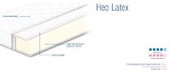 Матрац безпружинний Нео Latex 60х160х18 см
