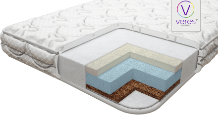 Матрац безпружинний Memory+ 90х200х10 см 53.2.05 Матрац безпружинний Memory+ 90х200х10 см 53.2.05