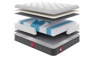 Матрац пружинний Victory V 4 160х180х26 см Матрац пружинний Victory V 4 160х180х26 см