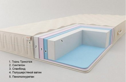Матрац безпружинний Комфорт H16 К5 115х200х16 см