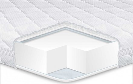 Матрац дитячий Kiddy Comfort 70х170х8 см