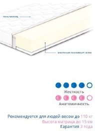 Матрац безпружинний Нео 65х180х15 см