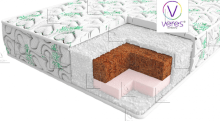 Матрац підлітковий Bamboo Comfort+ 70х160х10 см 53.3.01 Матрац підлітковий Bamboo Comfort+ 70х160х10 см 53.3.01