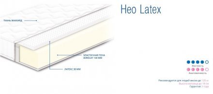 Матрац безпружинний Нео Latex 150х180х18 см Матрац безпружинний Нео Latex 150х180х18 см