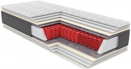 Матрац пружинний Yoga (Йога) 70х180х19, 5 см