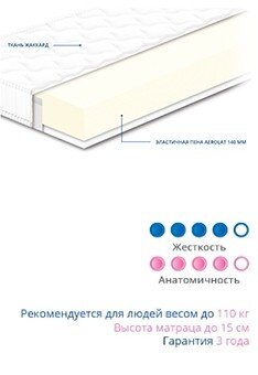 Матрац безпружинний Нео 80х190х15 см Матрац безпружинний Нео 80х190х15 см