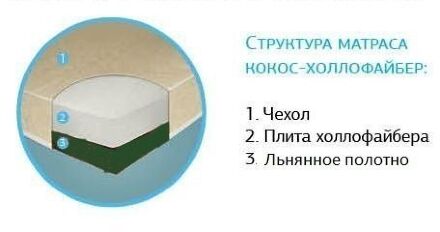 Матрас лен-холлофайбер 8 см Lux Baby 11001025