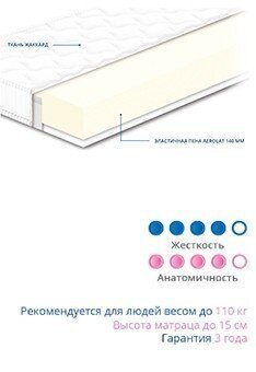 Матрац безпружинний Нео 190х190х15 см Матрац безпружинний Нео 190х190х15 см