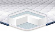 Матрац топер Super Strong жакард 175х200х6 см Матрац топер Super Strong жакард 175х200х6 см
