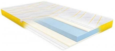 Матрац дитячий безпружинний Banana (Банан) 85х180х14 см Матрац дитячий безпружинний Banana (Банан) 85х180х14 см
