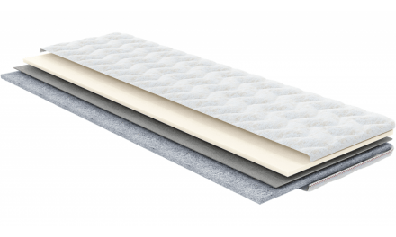 Матрац футон диванний Дует 65х190х5,5 см Матрац футон диванний Дует 65х190х5,5 см