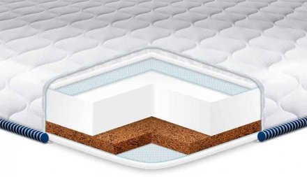 Матрац топер Cocos Komfort жакард 150х180х5 см Матрац топер Cocos Komfort жакард 150х180х5 см