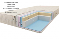 Матрац безпружинний Комфорт H20 ​​К2 100х195х20 см